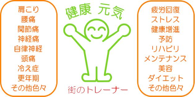 健康　元気　肩こり　腰痛　関節痛　神経痛　自律神経　頭痛　更年期　疲労回復　ストレス　健康増進　予防　リハビリ　ダイエット　美容